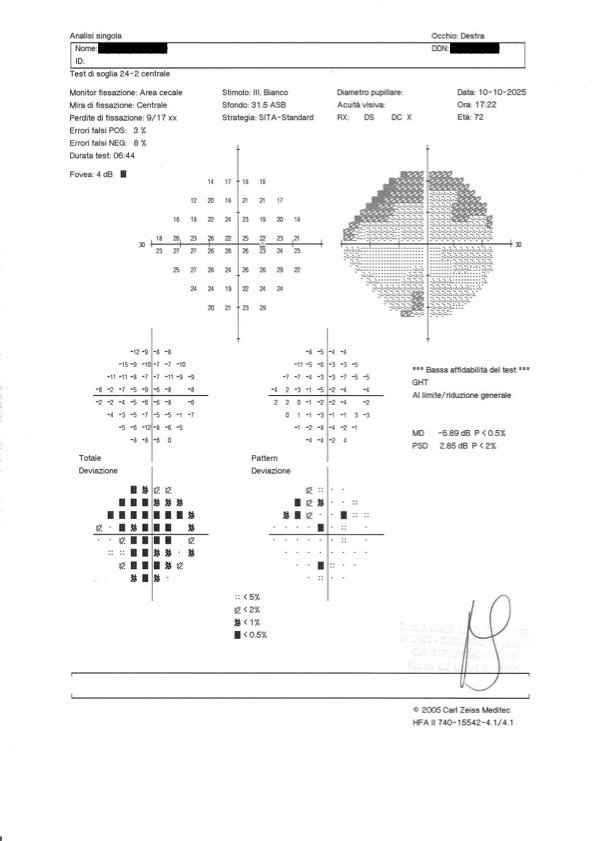 campi visivi 10-10-2025 dopo trattamento